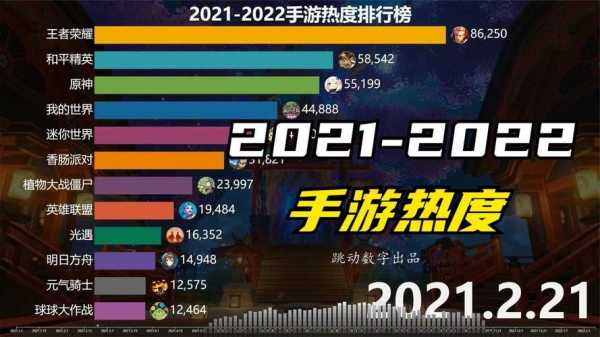 热门网络游戏排行榜2023