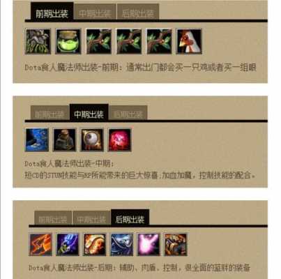 dota食人魔出装（食人魔怎么出装）