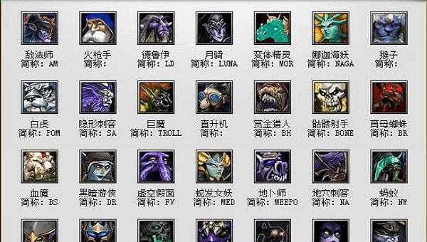 Dota1鱼人出装（dota 小鱼人出装）