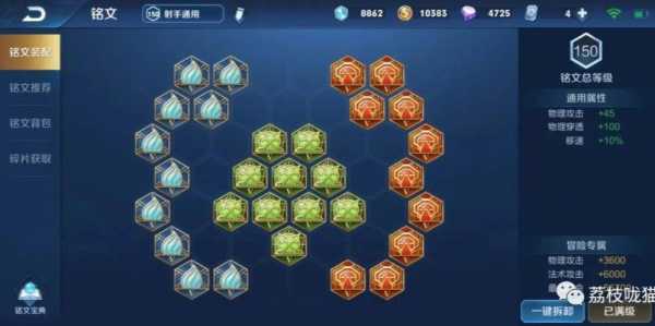 鲁班1v1出装（鲁班出装最强2021）