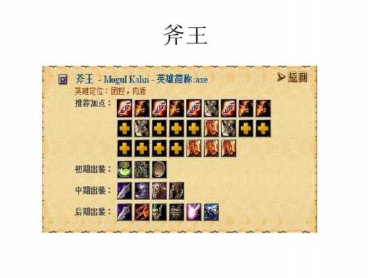 dota斧王出装（dota斧王出装顺序详细有图）