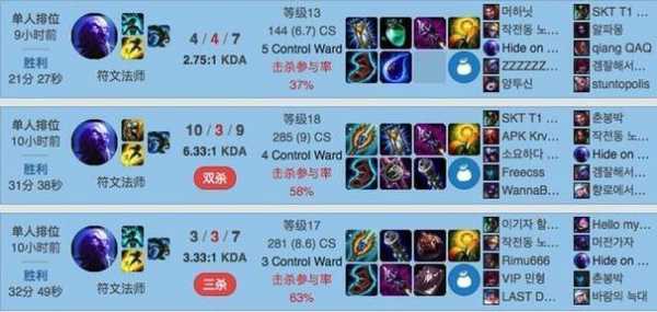 s7狐狸出装faker（狐狸出装顺序）