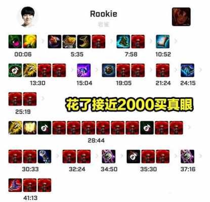 rookie妖姬出装（faker妖姬出装）