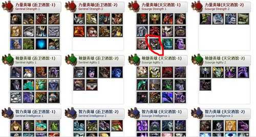 魔兽争霸骷髅王出装（魔兽争霸3dota骷髅王）