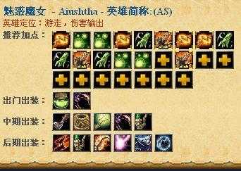 小鹿dps出装（小鹿出装dota2）