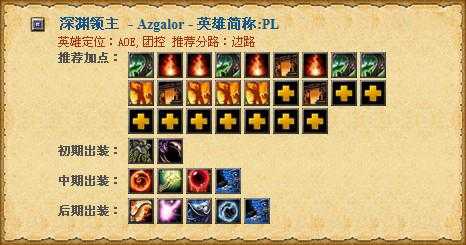 dota2神灵武士出装的简单介绍