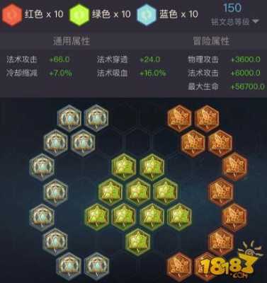 高渐离改版出装（高渐离出装最强输出2021）