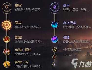 lol巨魔出装s6（lol巨魔出装2021）