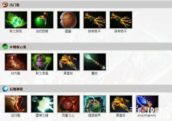 裂魂人出装顺序（裂魂人出装dota）