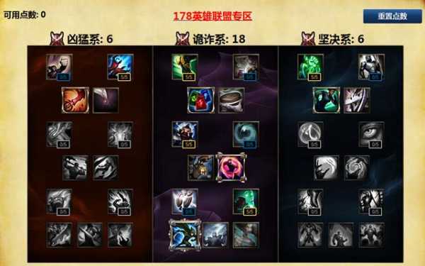 狮子狗s6出装（狮子狗lol出装）