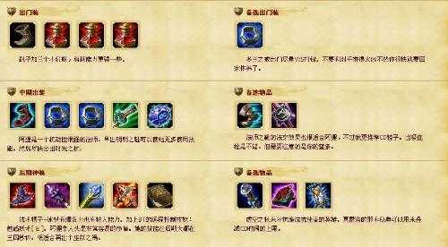 狐狸暴力出装（狐狸出装lol）