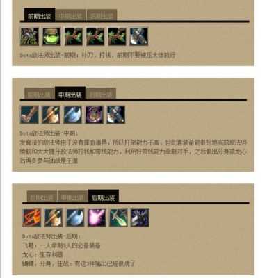 dota敌法师出装（dota 敌法出装）