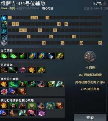 维萨吉出装（dota维萨吉出装）